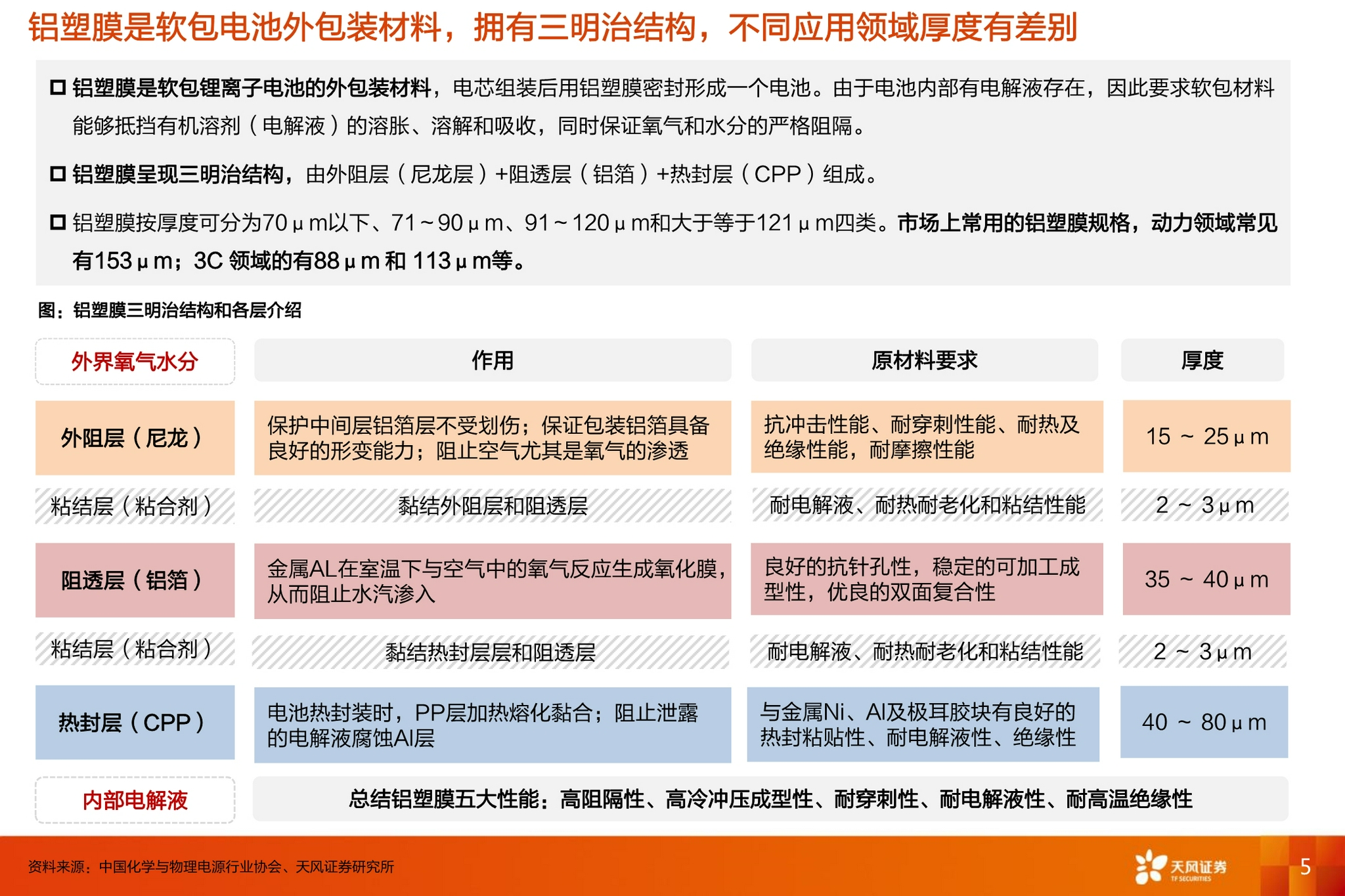 外企為什么中不了集采