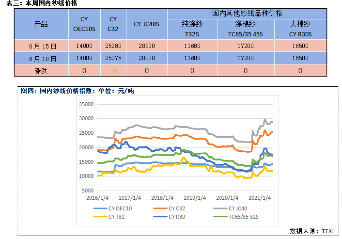 四年內(nèi)火星插旗 美國有戲嗎？