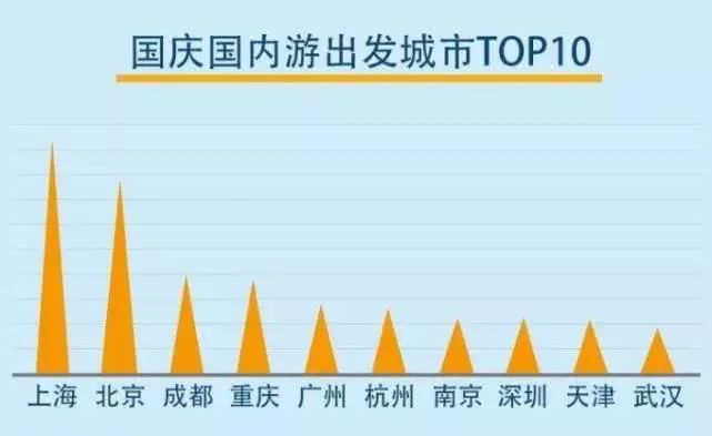 游客花3000元訂房入住要另交錢