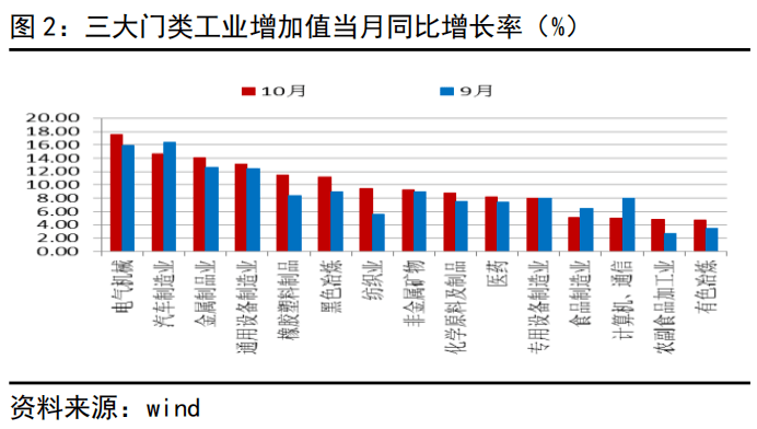 媒體：今年經(jīng)濟(jì)將延續(xù)回升態(tài)勢