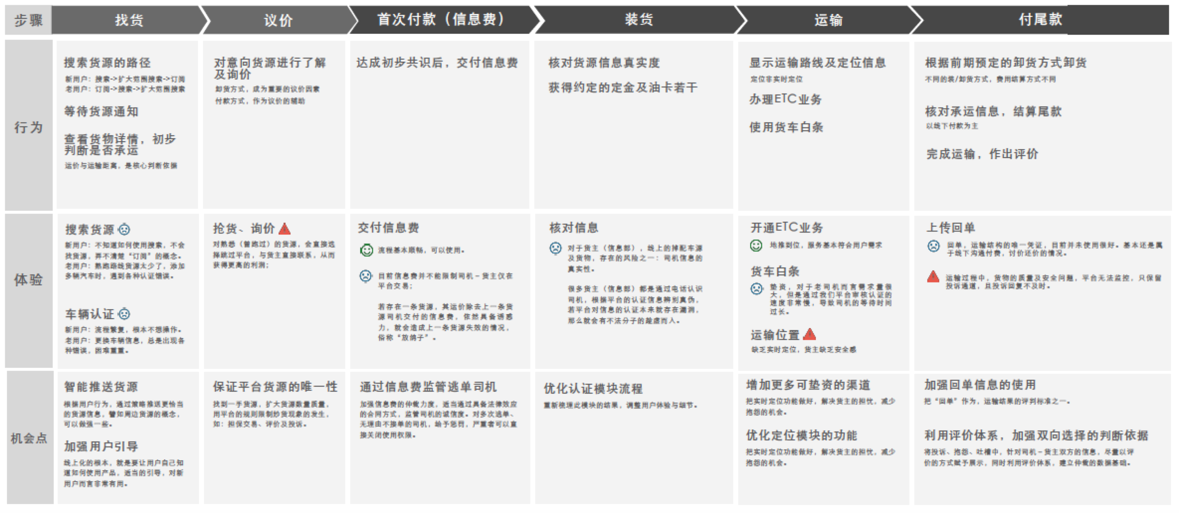 管家婆三期開一期精準是什么,深入解答解釋定義_進階款85.72.94