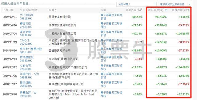 天下彩與香港免費(fèi)資料,現(xiàn)狀解答解釋定義_懶版85.82.63