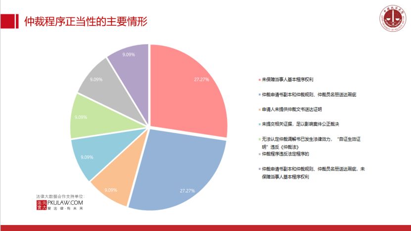 小魚兒玄機2,實地數(shù)據(jù)評估策略_洋版92.86.27