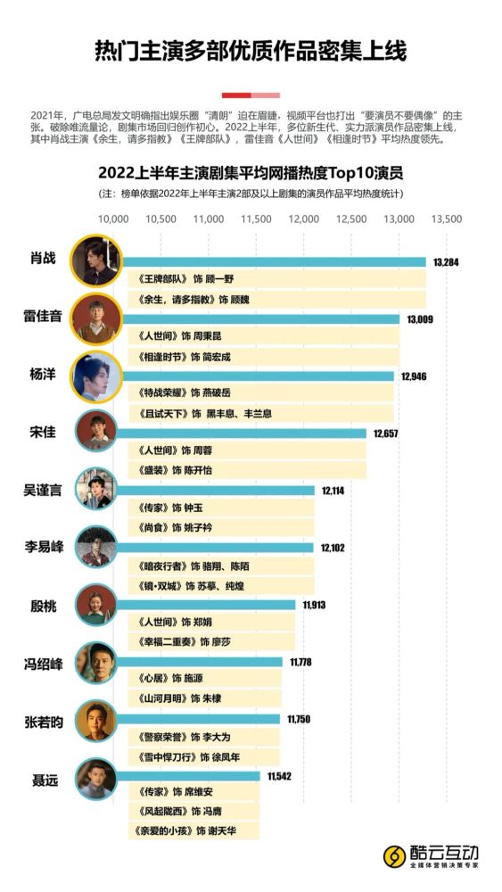 一碼一肖100準(zhǔn),高效策略實(shí)施_YE版39.58.47