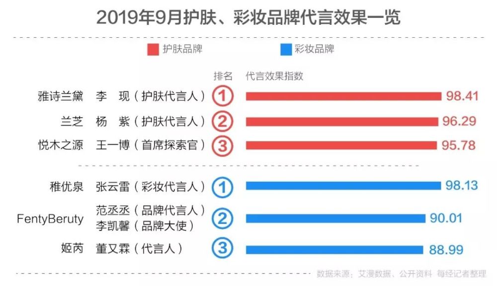 三肖三碼三期內(nèi)必開一期,實地驗證數(shù)據(jù)設計_Galaxy17.57.34