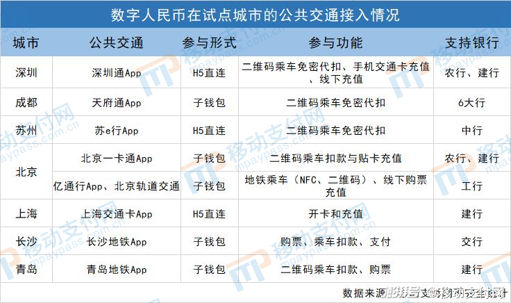 2025今晚澳門開什么號碼,仿真方案實現(xiàn)_復(fù)古款77.11.47