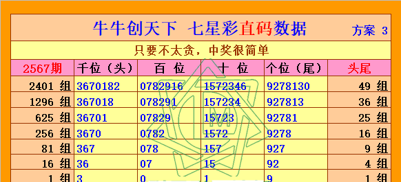 最準(zhǔn)一碼一肖100%精準(zhǔn)老錢莊,深入應(yīng)用數(shù)據(jù)解析_正版91.48.72