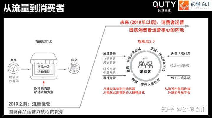 抓碼王每期自己更新,仿真方案實(shí)現(xiàn)_云版76.24.38