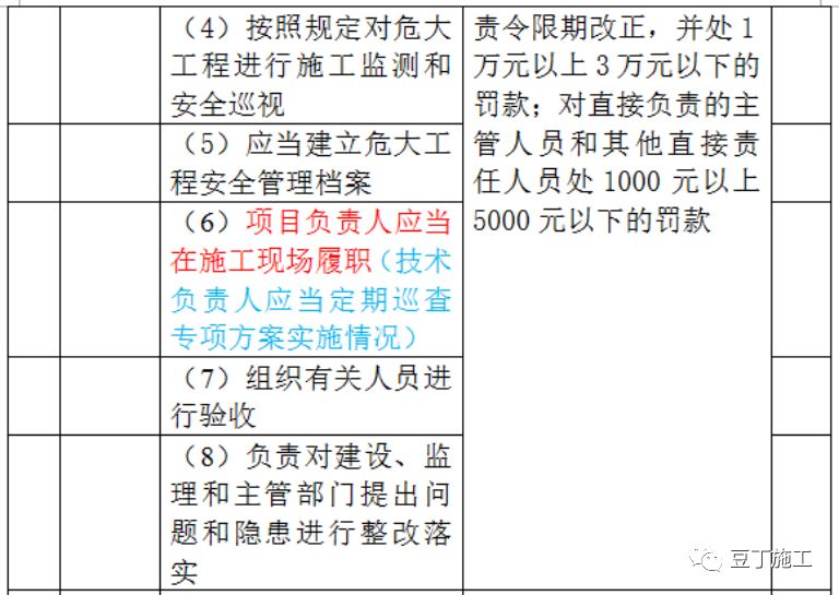 新澳門天天彩2025年全年資料,準確資料解釋定義_版型40.38.61