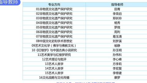 2025年今晚澳門開獎結果,最新研究解析說明_Device86.28.74