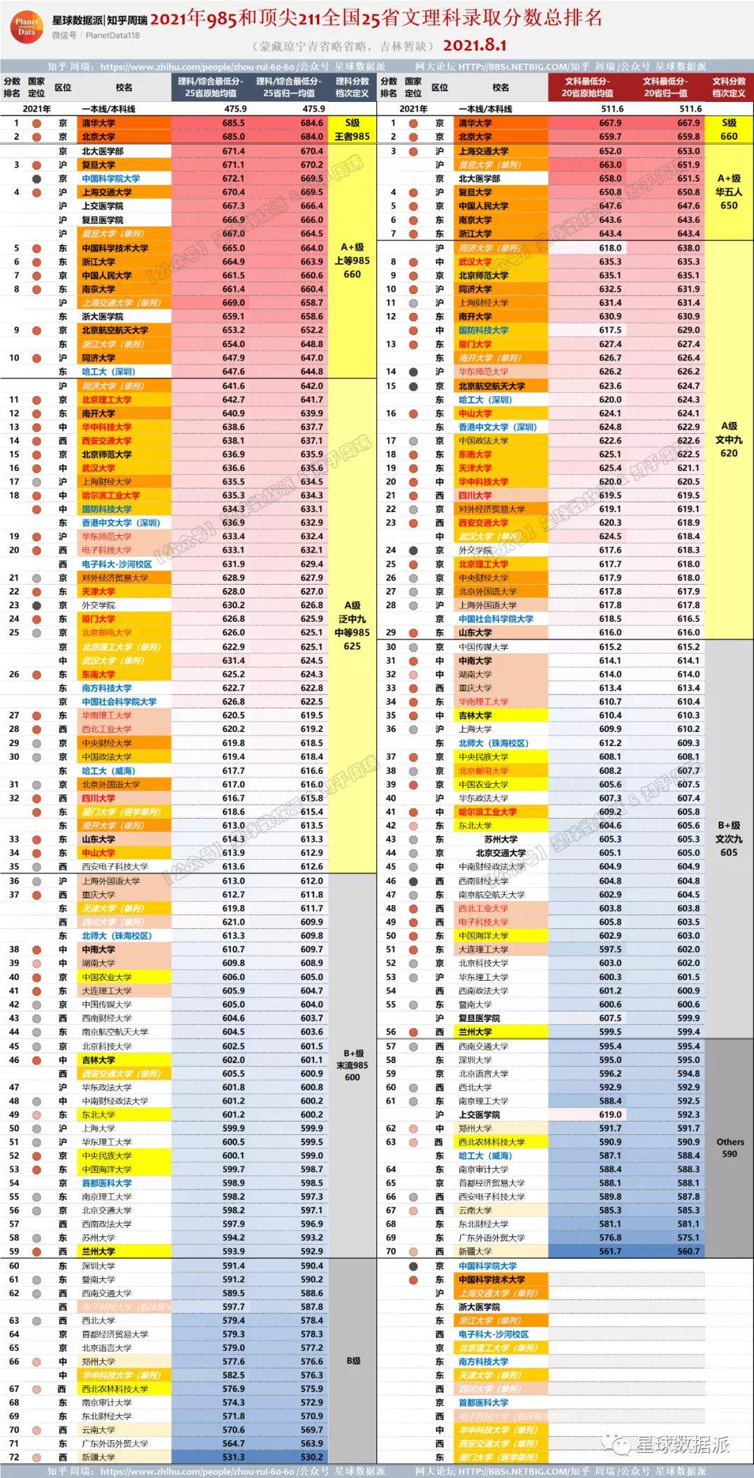 澳門正版資料大全資料貧無(wú)擔(dān)石,數(shù)據(jù)驅(qū)動(dòng)實(shí)施方案_Mixed79.41.97