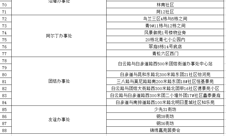 2025年澳門(mén)大全免費(fèi)金鎖匙,實(shí)地驗(yàn)證方案策略_4DM16.10.81