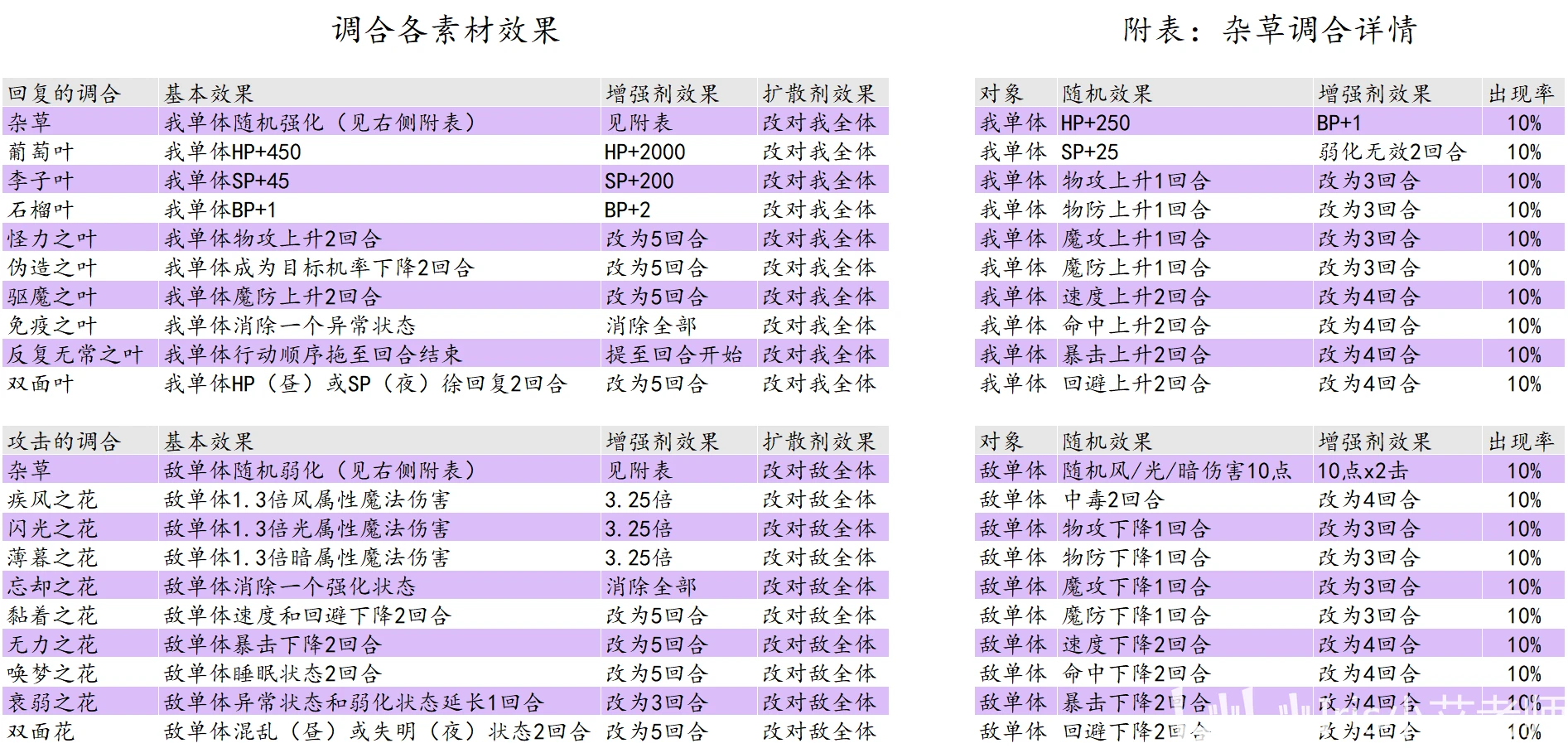 新澳門(mén)2025歷史開(kāi)獎(jiǎng)記錄查詢(xún)表,前沿解答解釋定義_kit65.81.50