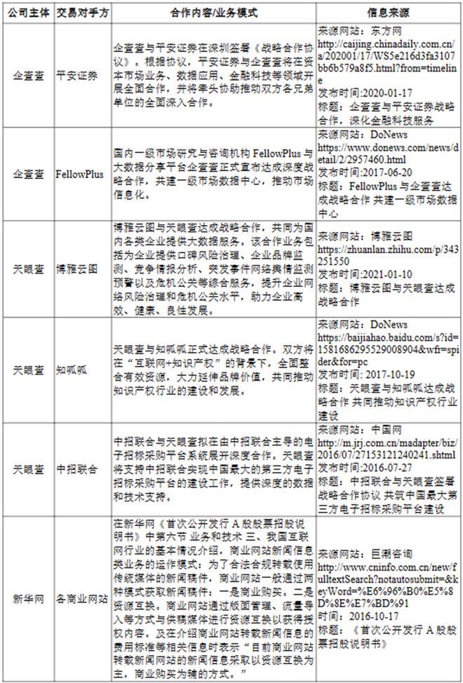 澳門6合資料庫大全,確保問題說明_復(fù)古款23.64.88