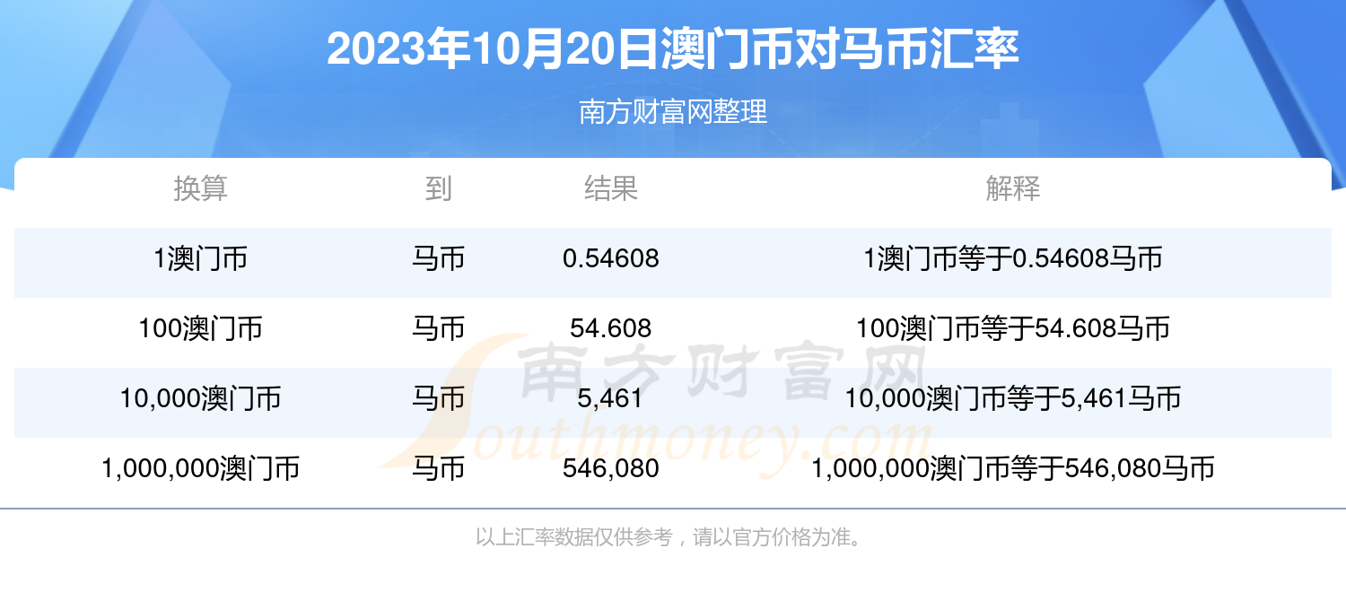 2025澳門特馬今晚開獎(jiǎng)240期,快速解答計(jì)劃設(shè)計(jì)_蠟版12.82.71