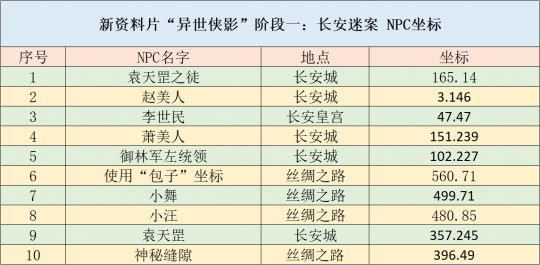 天下彩944CC免費資料,經(jīng)濟執(zhí)行方案分析_P版35.12.57