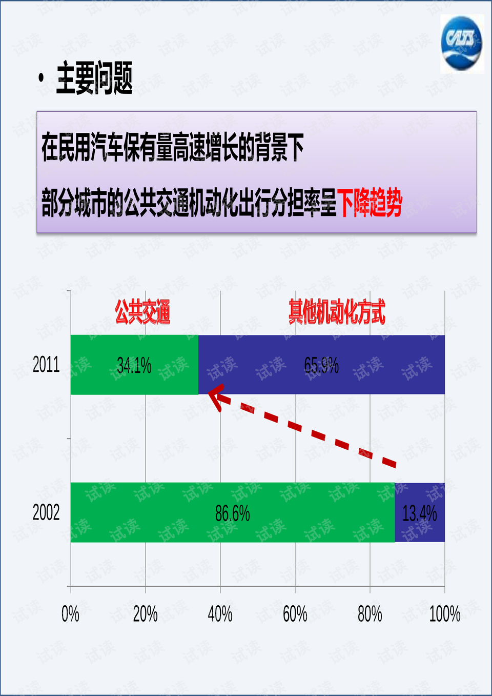 2025新澳精準(zhǔn)資料免費(fèi)大全,定性評(píng)估解析_鄉(xiāng)版50.53.13