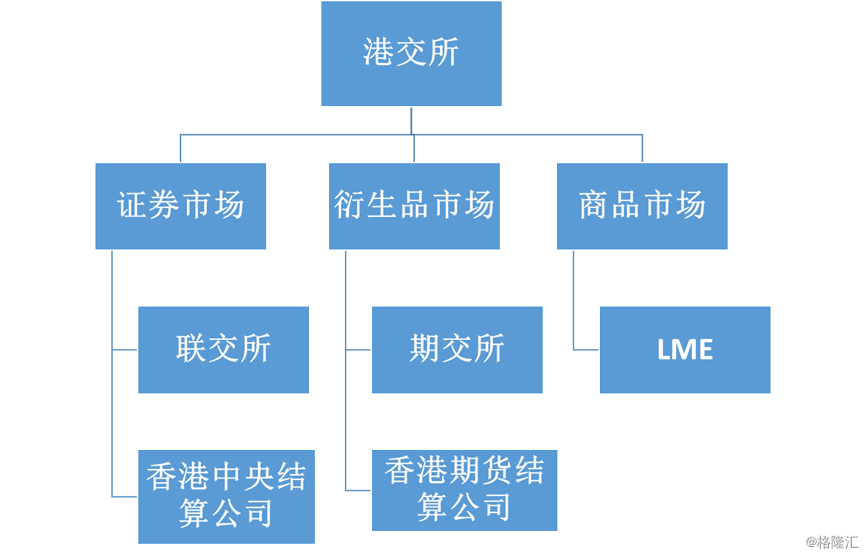 節(jié)奏才是王道 第34頁(yè)