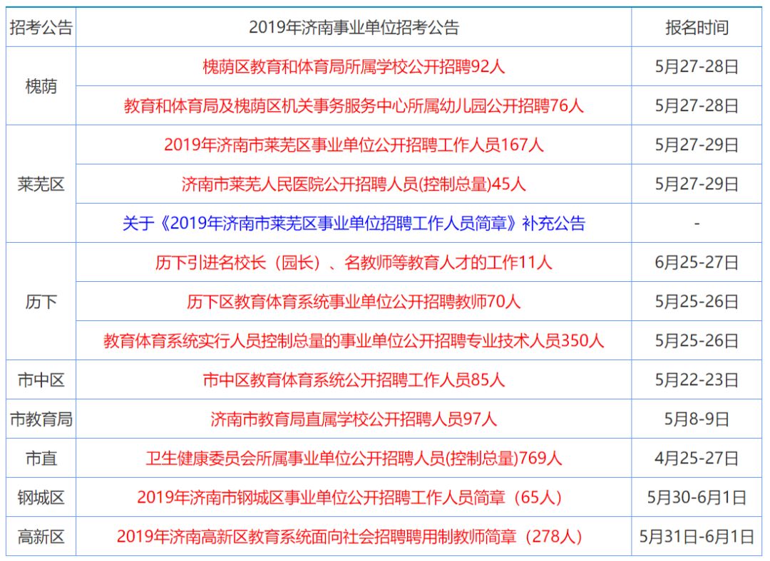 傲世武媚 第33頁