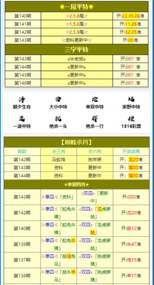 澳2025一碼一肖100%準確,最新解答方案_SHD34.46.70