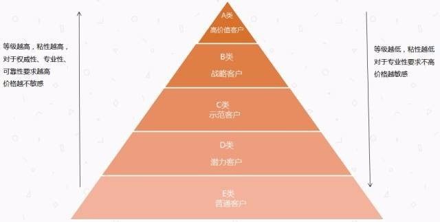 49圖庫免費的資料港澳l,精細執(zhí)行計劃_The82.20.27