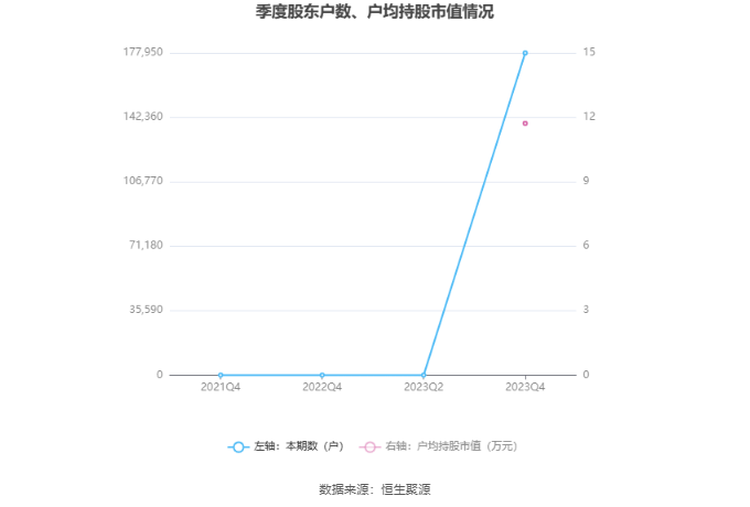 獨(dú)活 第34頁(yè)