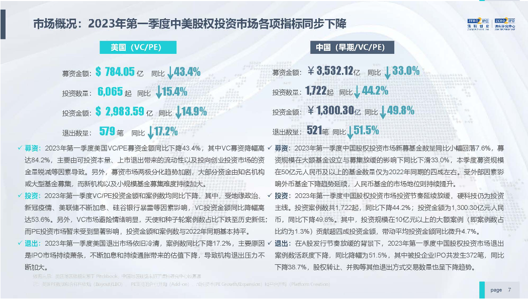 新澳彩資料免費(fèi)長期公開四大才子,專業(yè)說明解析_超值版91.22.39