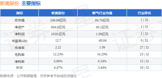 2025新奧精選資料免費合集,實地應(yīng)用驗證數(shù)據(jù)_MR97.67.48