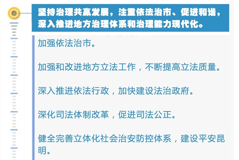 臺灣臺南市6.2級地震已致15人受傷,未來解答解釋定義_移動版79.14.11