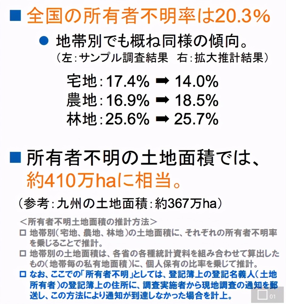 老人離世留下430萬元和房產無人繼承,實證數據解釋定義_旗艦版50.46.13