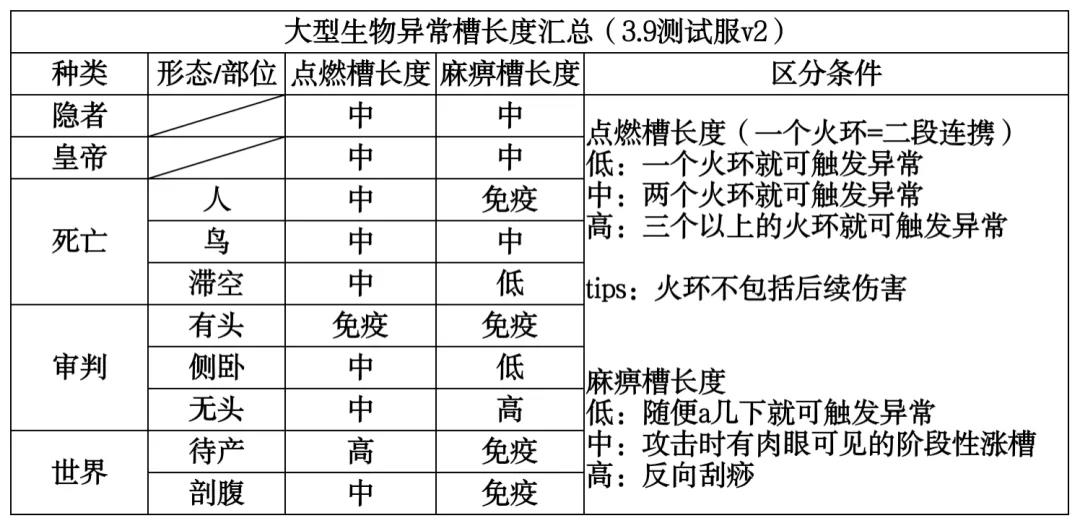 谷愛凌因傷退賽,定性解析評估_Pixel63.11.48