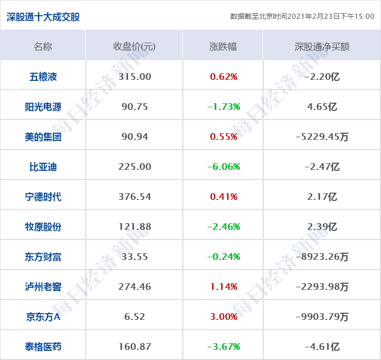 《蛟龍行動(dòng)》票房成功破億,迅速執(zhí)行計(jì)劃設(shè)計(jì)_X85.32.65