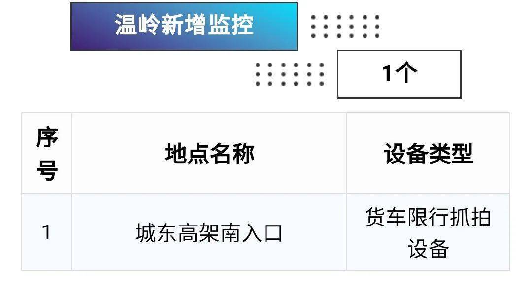 12歲男孩失聯(lián)多日 監(jiān)控錄下呼救聲,深入數(shù)據(jù)設(shè)計(jì)策略_版心87.98.48