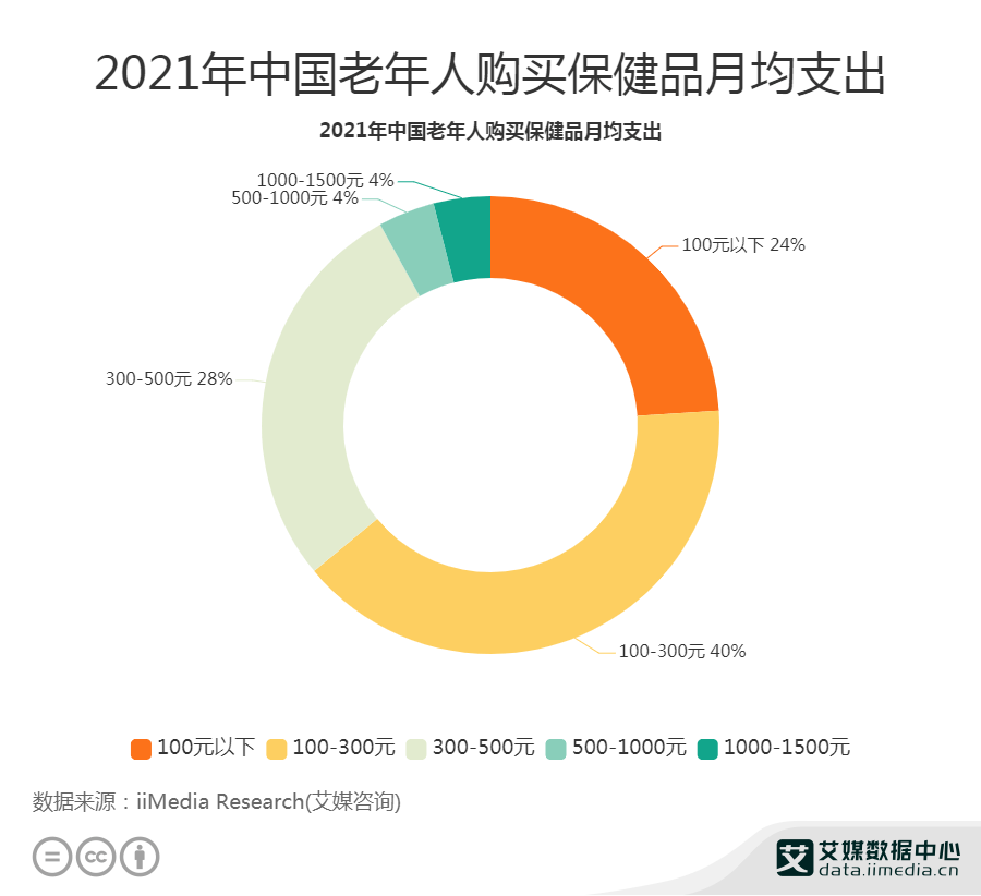 上四休三后工資只剩八成,深層數(shù)據(jù)應用執(zhí)行_Surface55.13.53