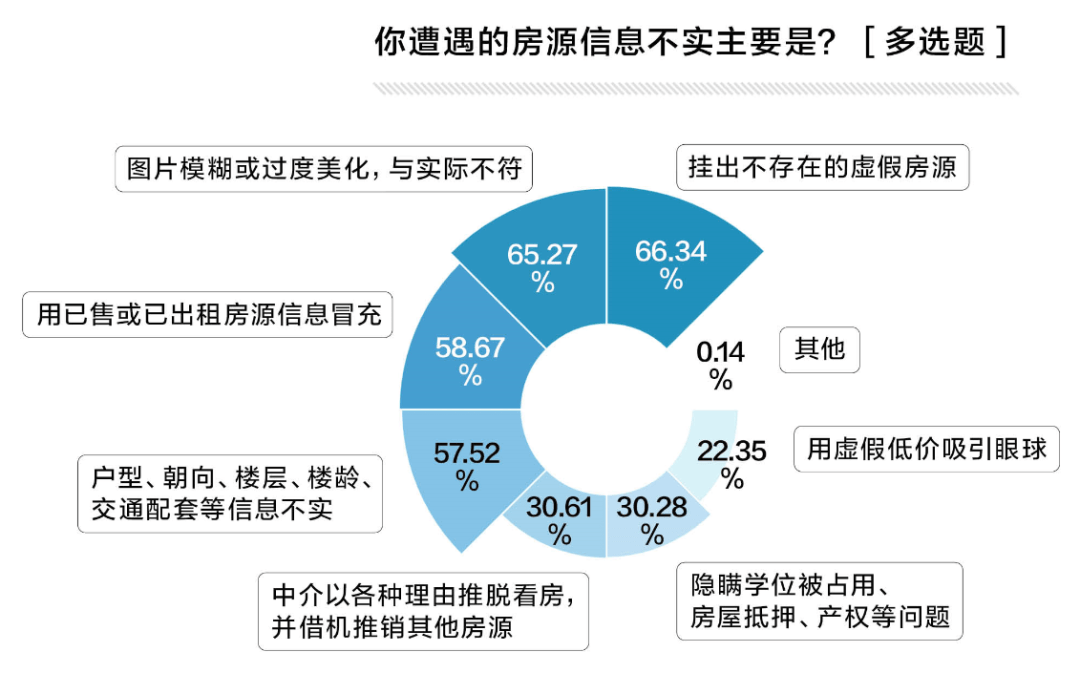 村民籌錢為患癌鄰居翻修房屋已完工,數(shù)據(jù)設(shè)計(jì)驅(qū)動(dòng)策略_模擬版75.97.40