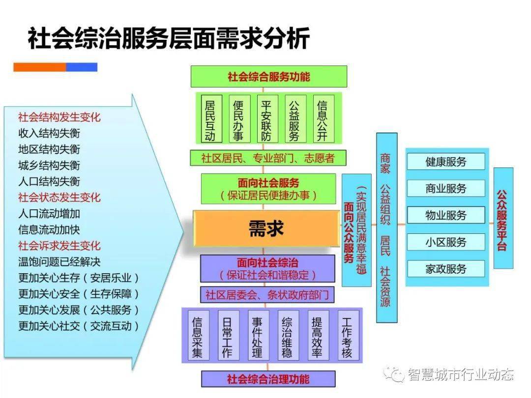 曾毅詞最多的一次,快速解答計(jì)劃設(shè)計(jì)_Plus78.59.70