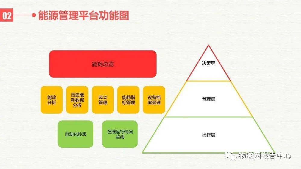 爆震發(fā)動(dòng)機(jī)有何特別之處,數(shù)據(jù)計(jì)劃引導(dǎo)執(zhí)行_社交版50.81.43