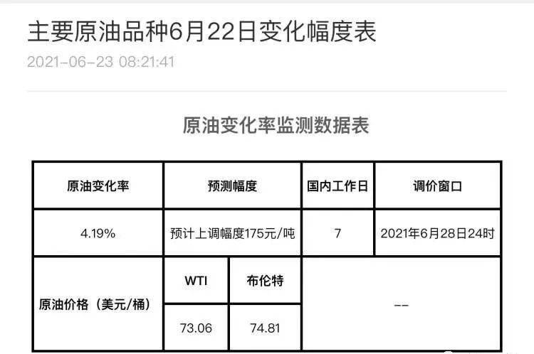 加拿大準(zhǔn)備好回應(yīng)美可能的關(guān)稅威脅,適用實(shí)施計(jì)劃_輕量版44.92.21