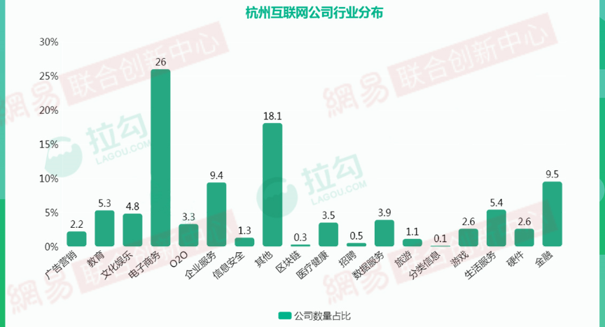 杭州打工18年的大哥回家過(guò)年,全面分析應(yīng)用數(shù)據(jù)_版位99.86.57