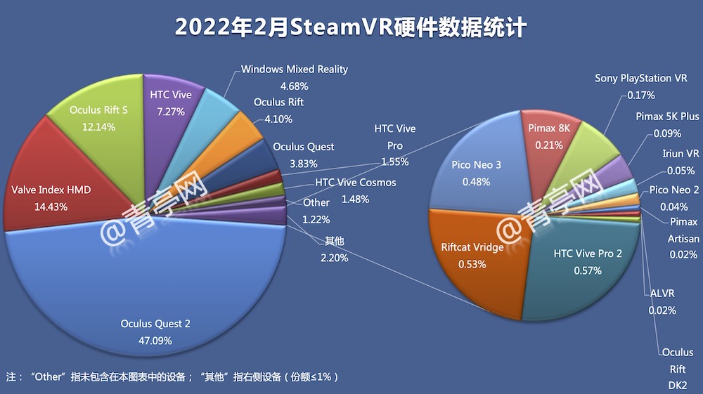 無名指的等待 第33頁