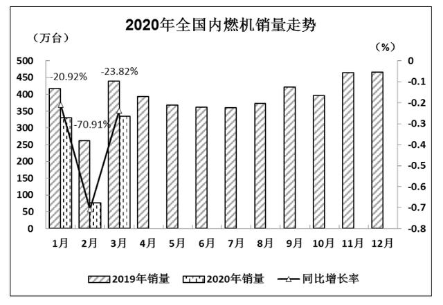 #直擊寒潮下的春運(yùn)#,深入執(zhí)行計(jì)劃數(shù)據(jù)_專屬款79.19.39