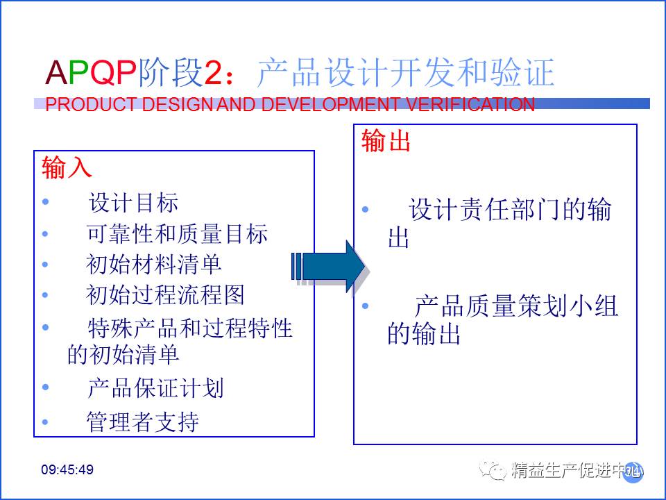 做恨,快速問題設(shè)計(jì)方案_縮版79.27.77