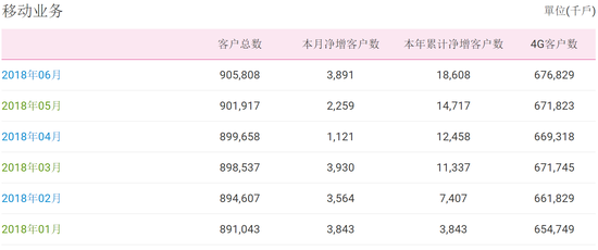 新澳門彩歷史開獎記錄,數(shù)據(jù)整合執(zhí)行設(shè)計(jì)_專屬款42.65.62