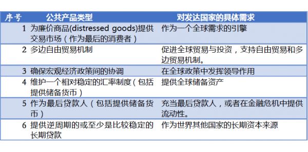 節(jié)奏才是王道 第31頁