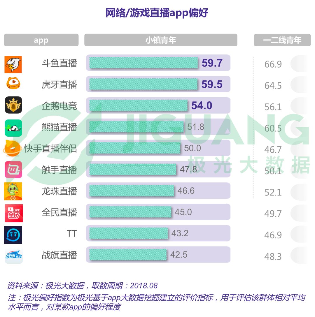 熬過人間疾苦 第33頁