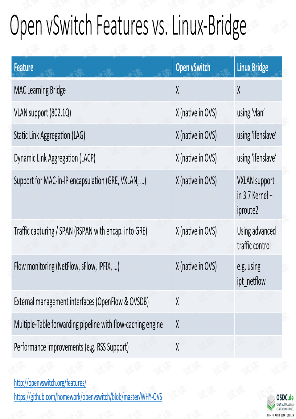 新澳彩六開資料大全,經(jīng)典解析說明_領(lǐng)航版66.98.22