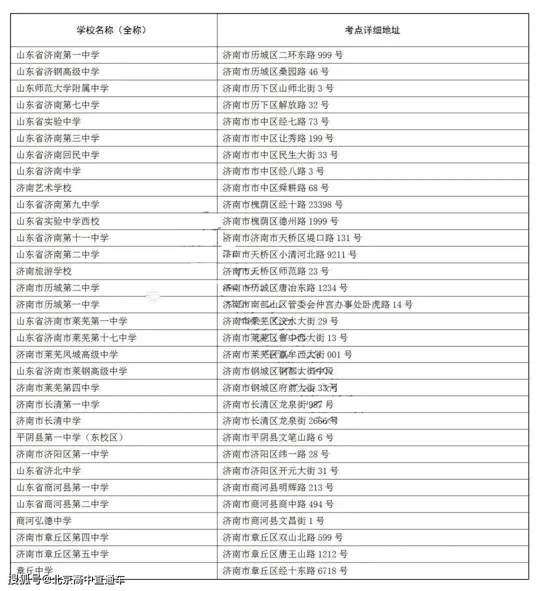 管家婆三期三肖必出一期,深層計(jì)劃數(shù)據(jù)實(shí)施_筑版48.87.16