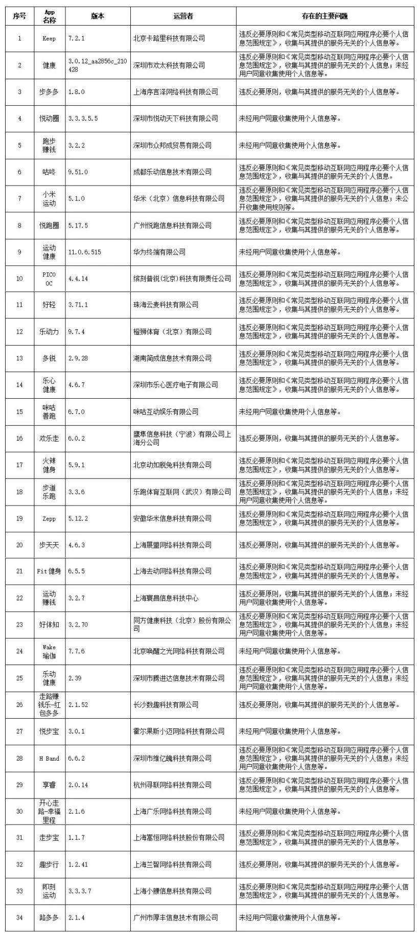 2025年一碼一肖100準(zhǔn)確,經(jīng)濟(jì)性執(zhí)行方案剖析_app87.76.96