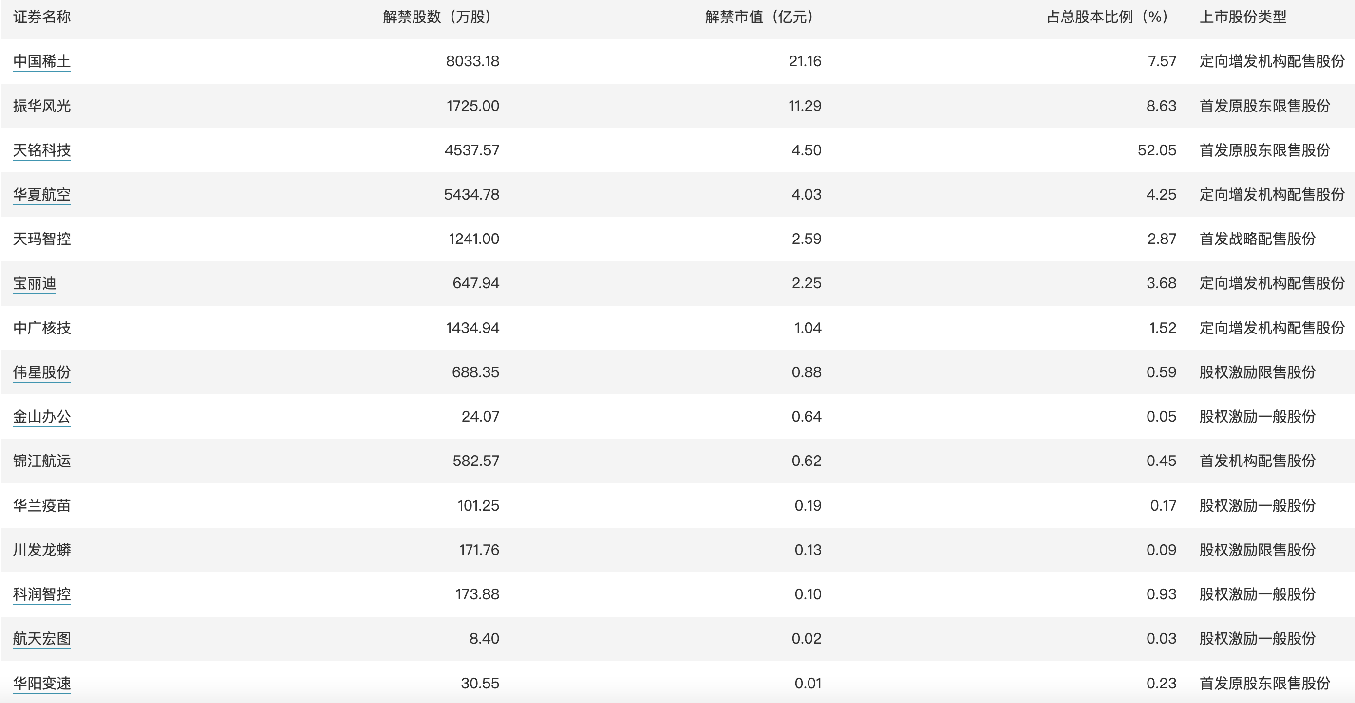 2025年香港內(nèi)部公開資料最準(zhǔn),實(shí)地驗(yàn)證分析_V88.14.95