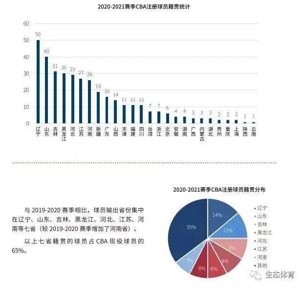 香港2025最準(zhǔn)馬資料免費(fèi),實(shí)地評估數(shù)據(jù)方案_絕版53.11.48